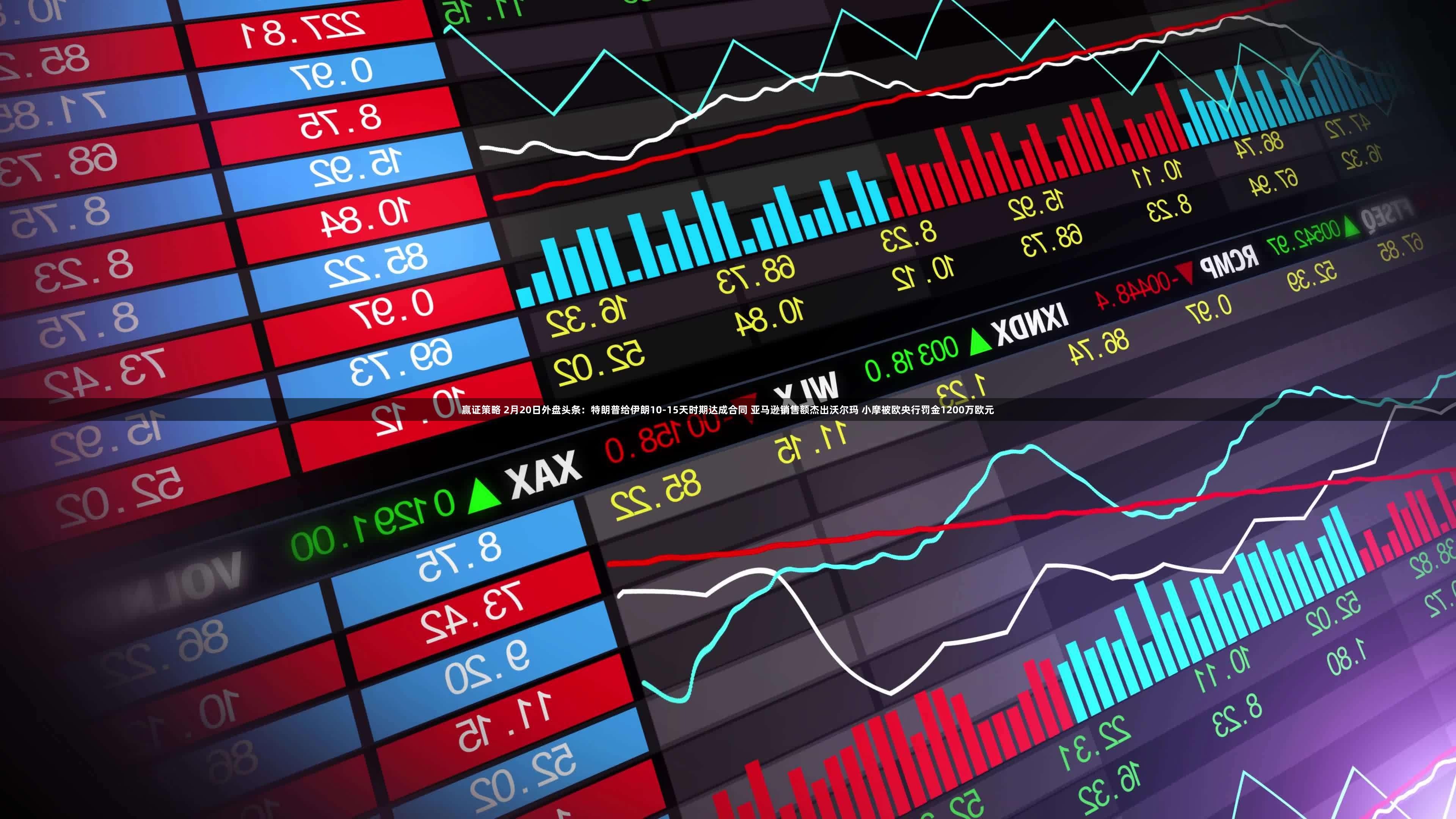 赢证策略 2月20日外盘头条：特朗普给伊朗10-15天时期达成合同 亚马逊销售额杰出沃尔玛 小摩被欧央行罚金1200万欧元