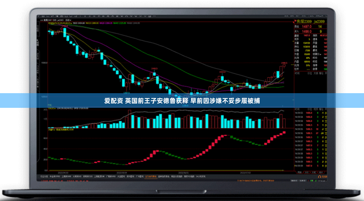 爱配资 英国前王子安德鲁获释 早前因涉嫌不妥步履被捕