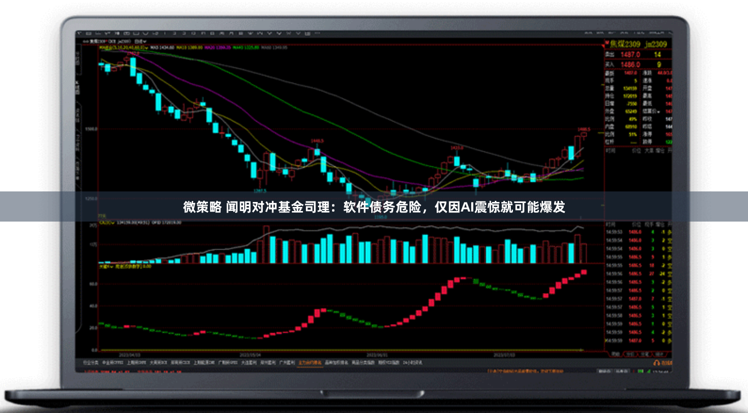 微策略 闻明对冲基金司理：软件债务危险，仅因AI震惊就可能爆发