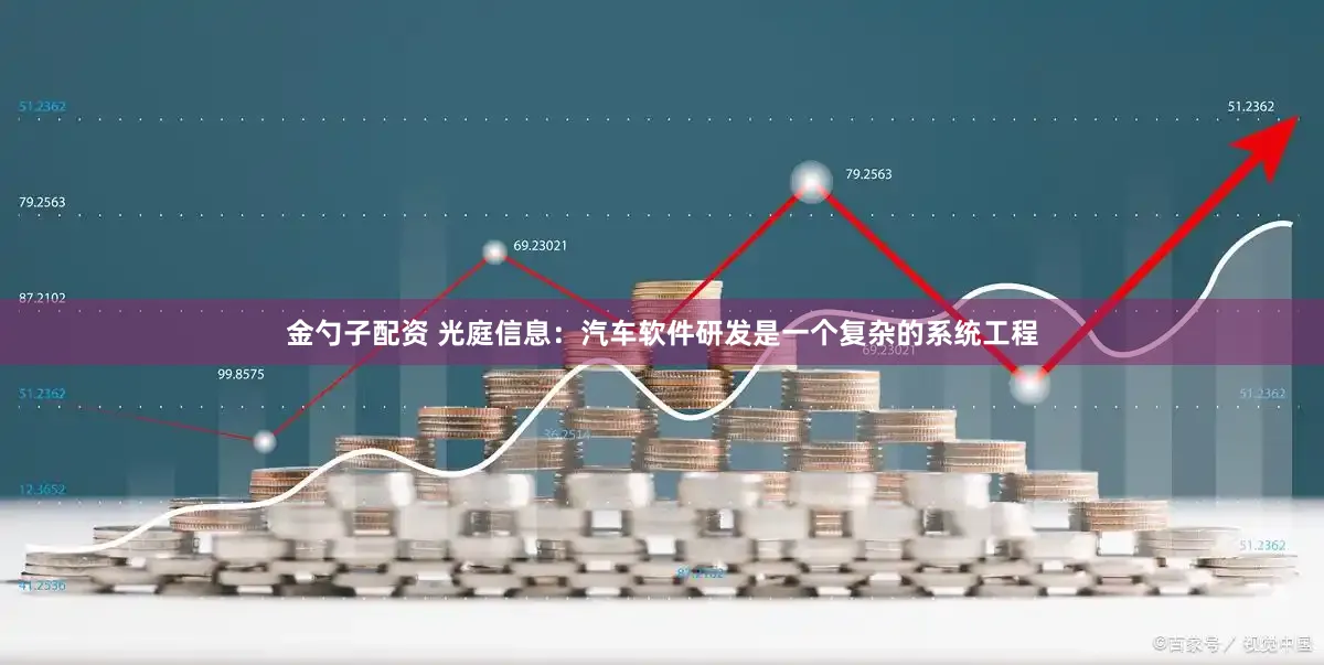 金勺子配资 光庭信息：汽车软件研发是一个复杂的系统工程