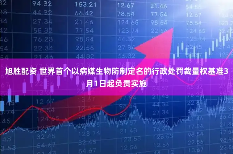 旭胜配资 世界首个以病媒生物防制定名的行政处罚裁量权基准3月1日起负责实施