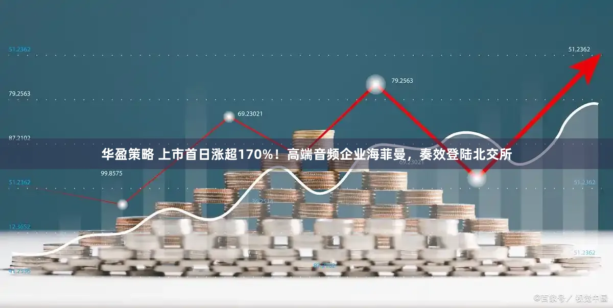 华盈策略 上市首日涨超170%！高端音频企业海菲曼，奏效登陆北交所