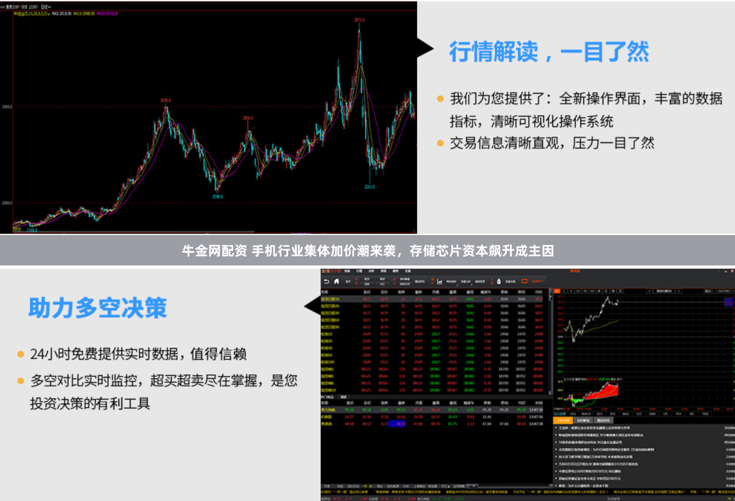 牛金网配资 手机行业集体加价潮来袭，存储芯片资本飙升成主因