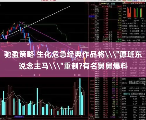 驰盈策略 生化危急经典作品将\