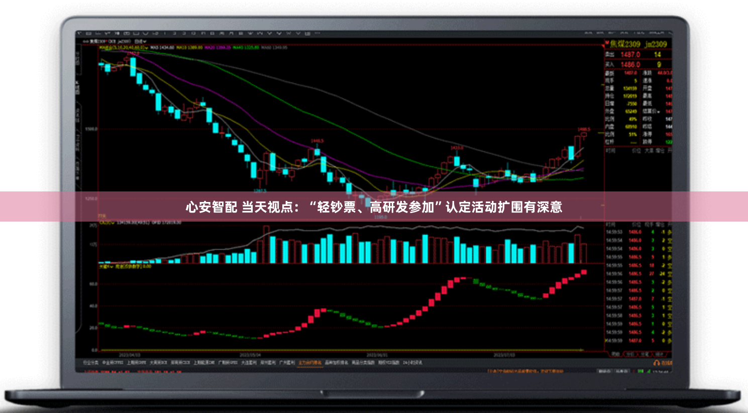 心安智配 当天视点:“轻钞票、高研发参加”认定活动扩围有深意
