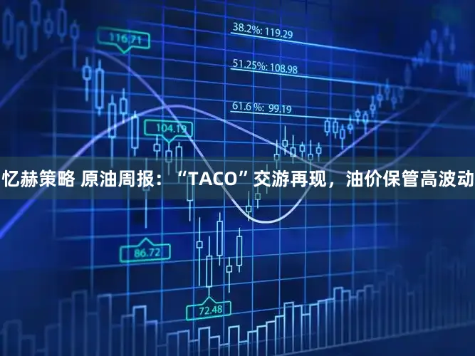 忆赫策略 原油周报:“TACO”交游再现,油价保管高波动