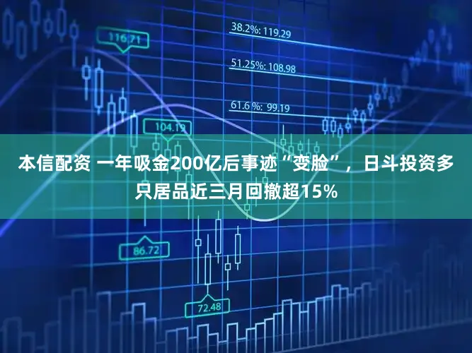 本信配资 一年吸金200亿后事迹“变脸”,日斗投资多只居品近三月回撤超15%