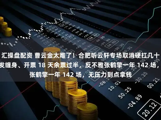 汇操盘配资 曹云金太难了!合肥听云轩专场取消硬扛几十万吃亏,场租宣发缠身、开票 18 天余票过半,反不雅张鹤擎一年 142 场,无压力到点拿钱
