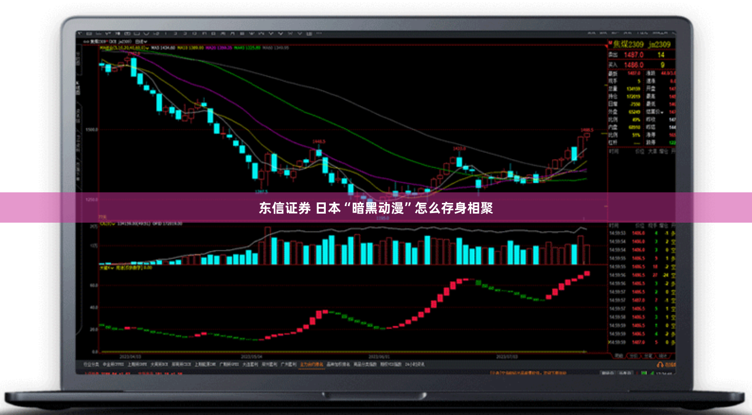 东信证券 日本“暗黑动漫”怎么存身相聚